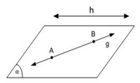 Dimensi Tiga Kedudukan Titik Garis Bidang Sinau Matematika