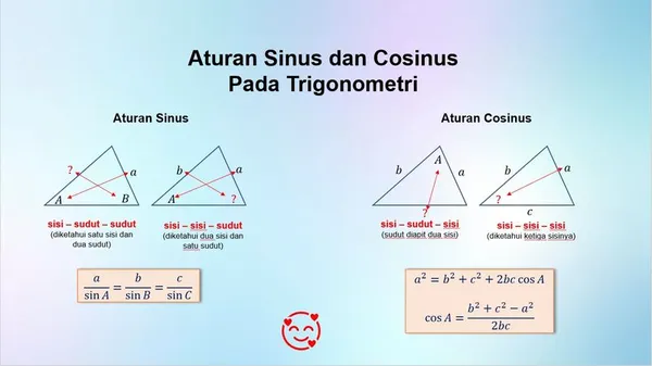 Aturan Sinus dan Cosinus Trigonometri