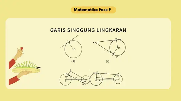 Garis Singgung Lingkaran, Pengertian, Jenis, dan Rumusnya | Matematika kelas XI Fase F