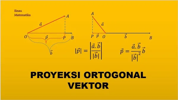 Proyeksi Ortogonal Vektor