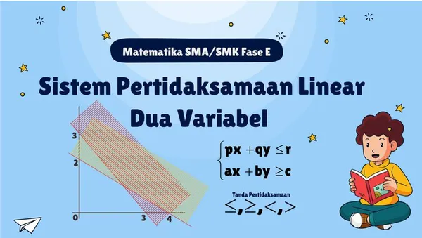 Penyelesaian Sistem Pertidaksamaan Linear Dua variabel (SPtLDV) - Matematika Kelas X Fase E