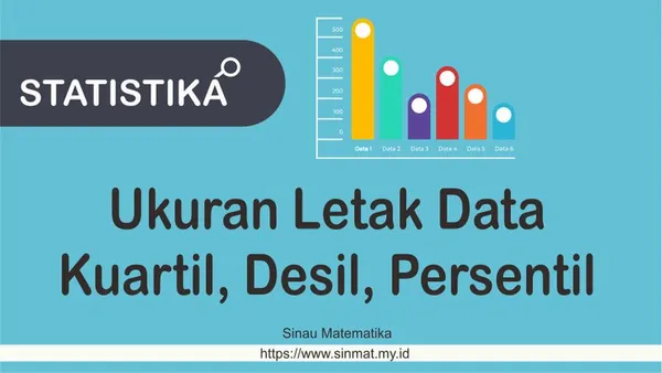 Ukuran Letak Data - Statistika (Kuartil, Desil, Persentil)