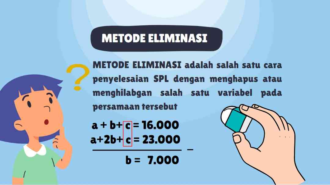 Penyelesaian Sistem Persamaan Linear Tiga Variabel (SPLTV) - Matematika ...