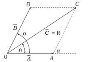 Penerapan Vektor Dalam Kehidupan - Sinau Matematika